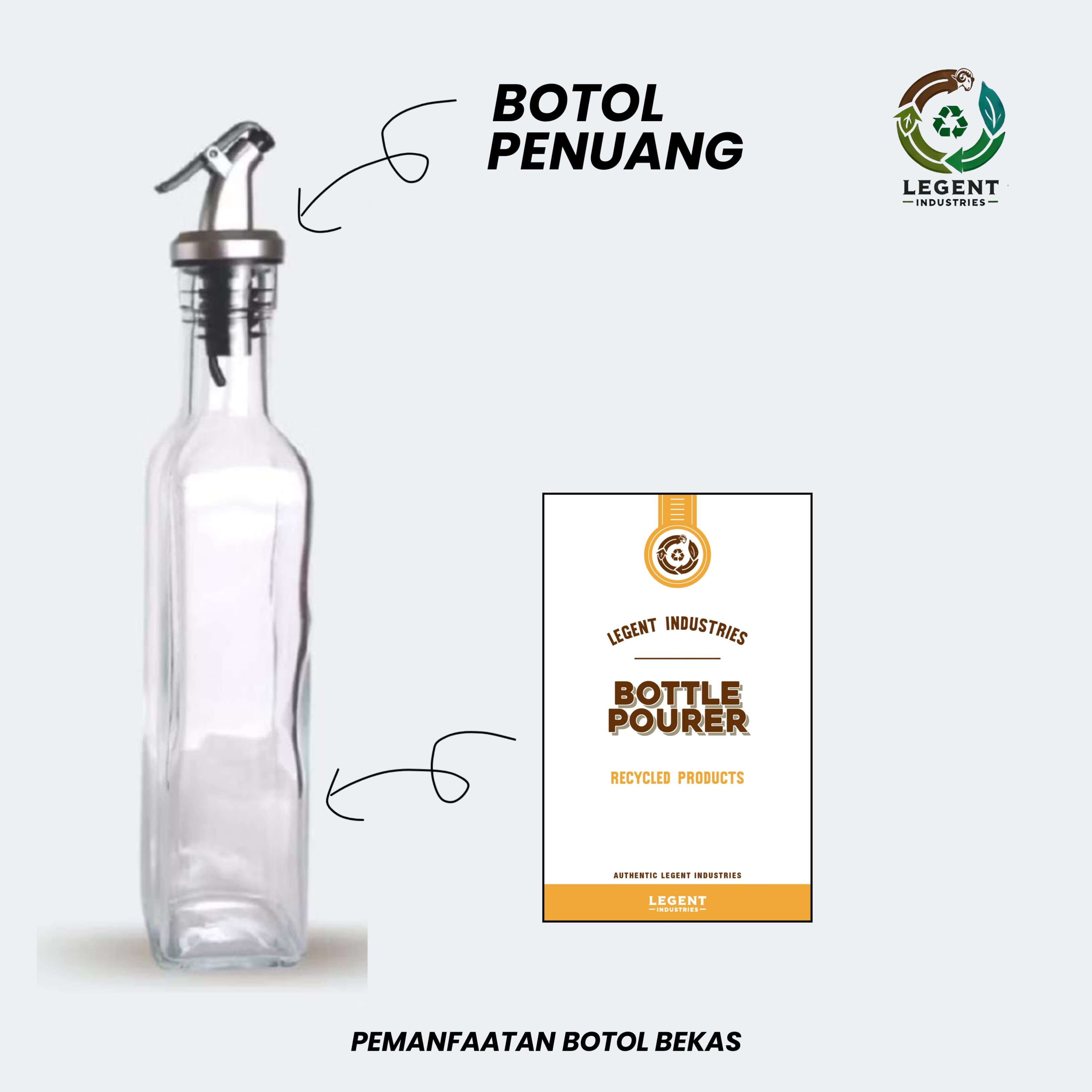 Inovasi Bank Sampah